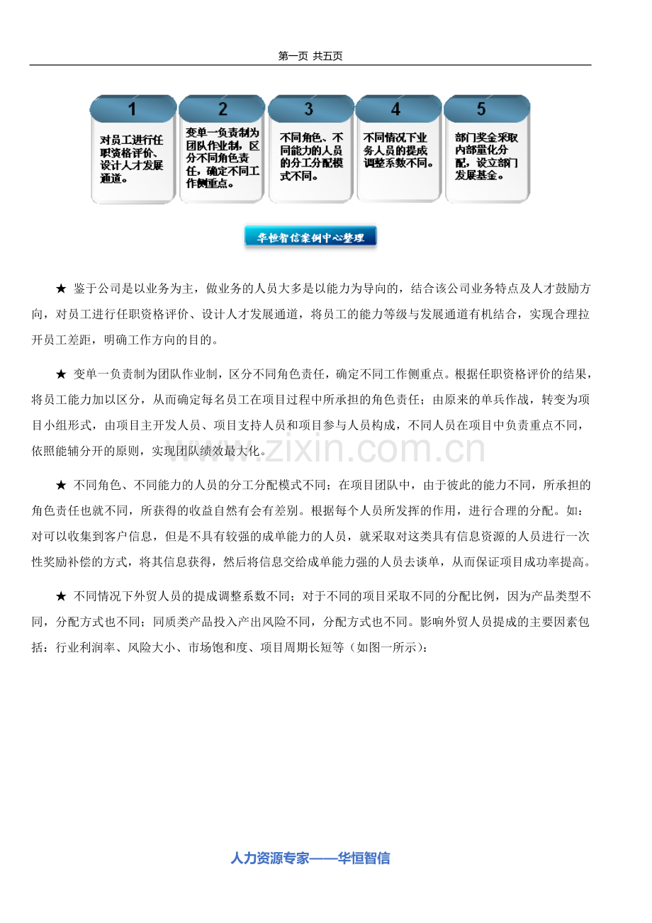 如何设计外贸人员薪酬激励体系设计方案.doc_第3页