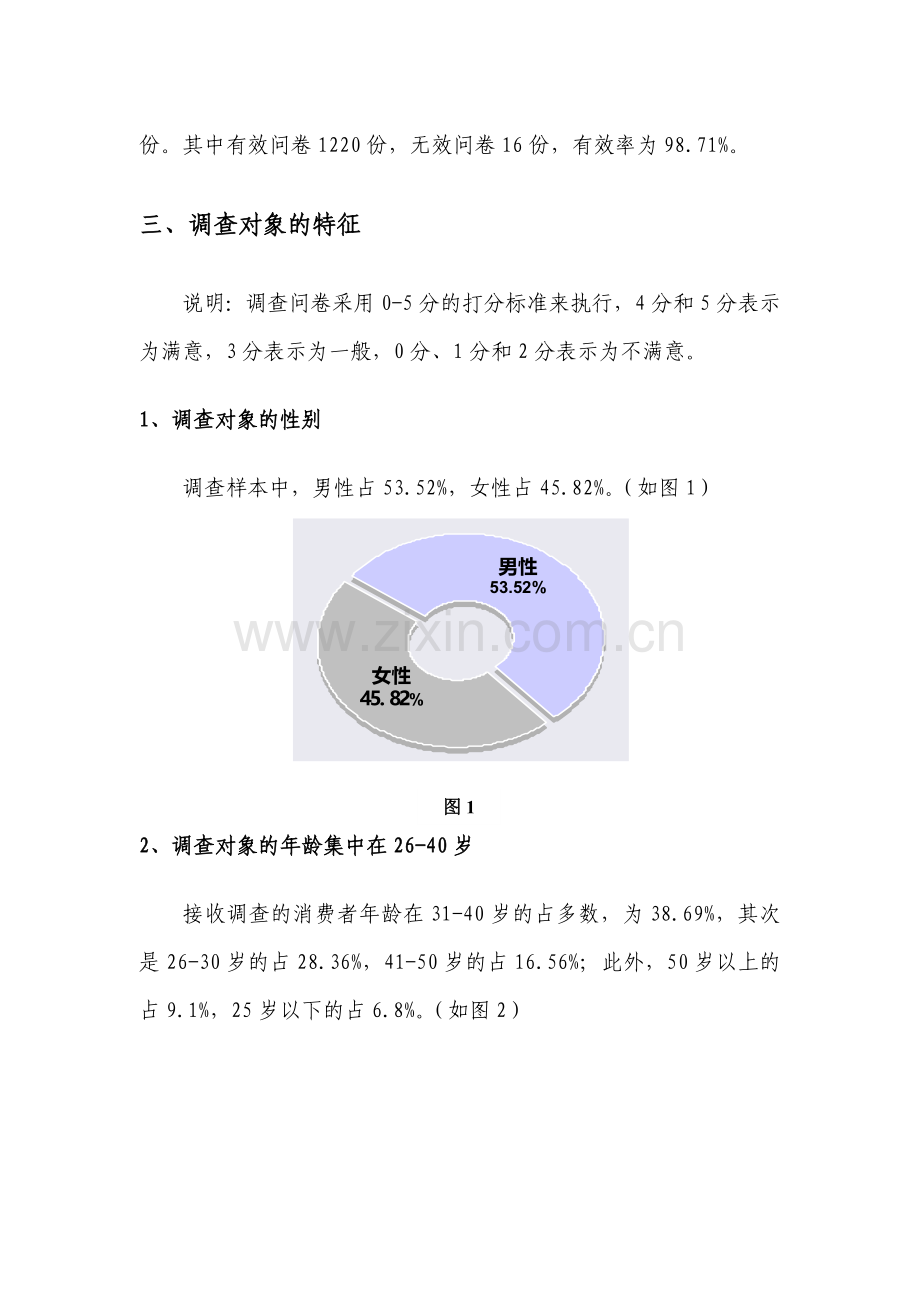 调查分析报告范文一.doc_第2页