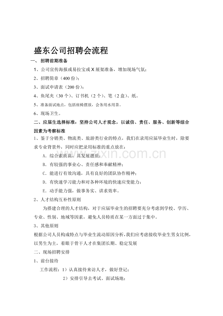 盛东公司招聘会流程.doc_第1页