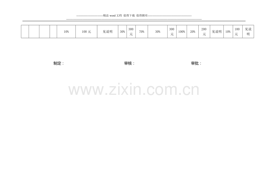 智能门窗人事助理11月份绩效考核表11月3日定稿..doc_第2页