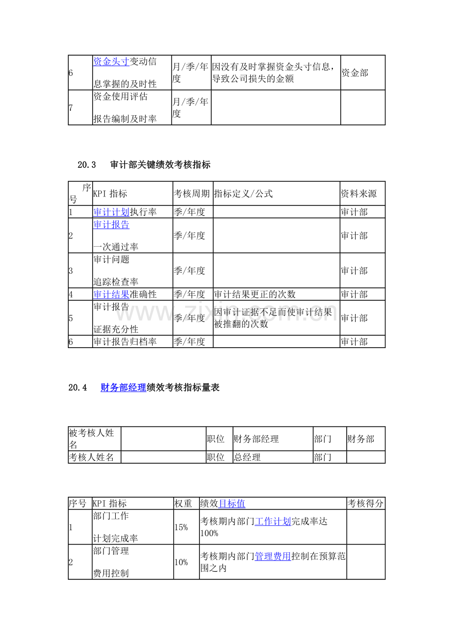 财务部关键绩效考核指标.doc_第2页