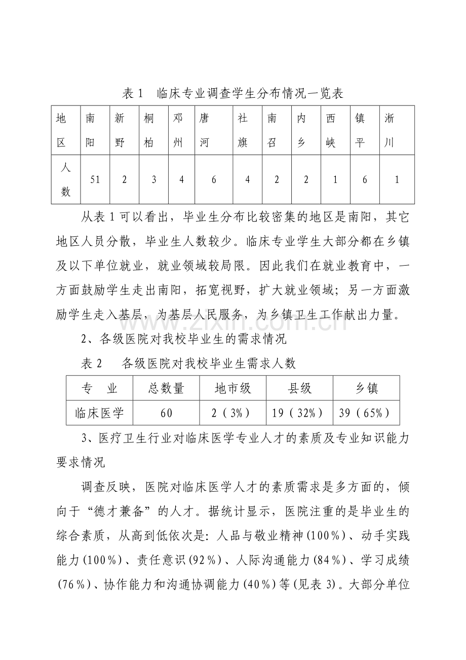 2012年临床医学专业毕业生就业跟踪调查分析报告.doc_第2页