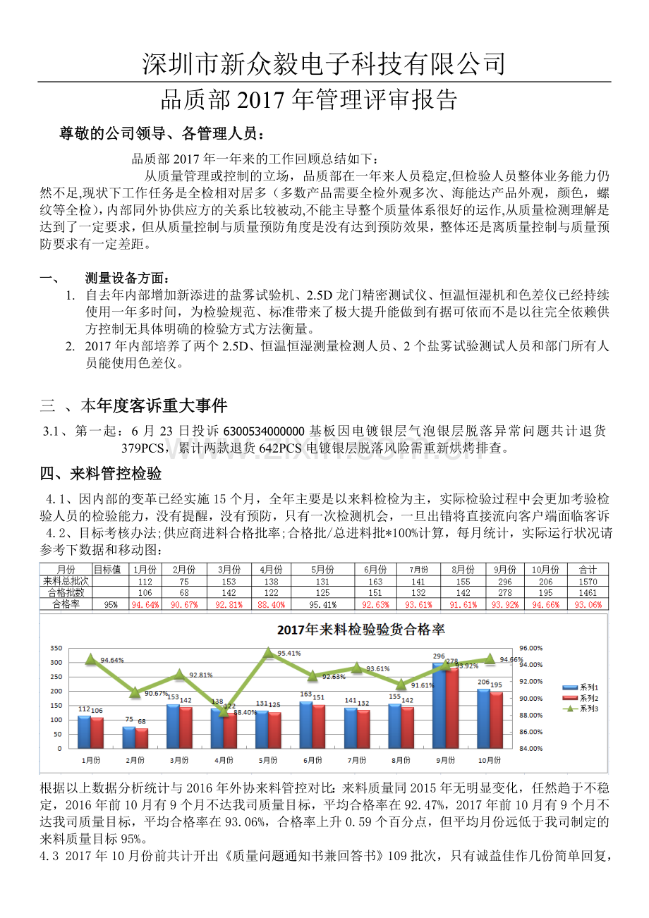 2017年品质部管理评审报告.doc_第1页