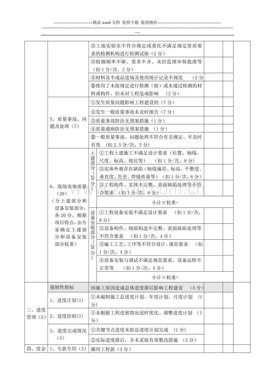 施工单位业绩考核..doc_第2页