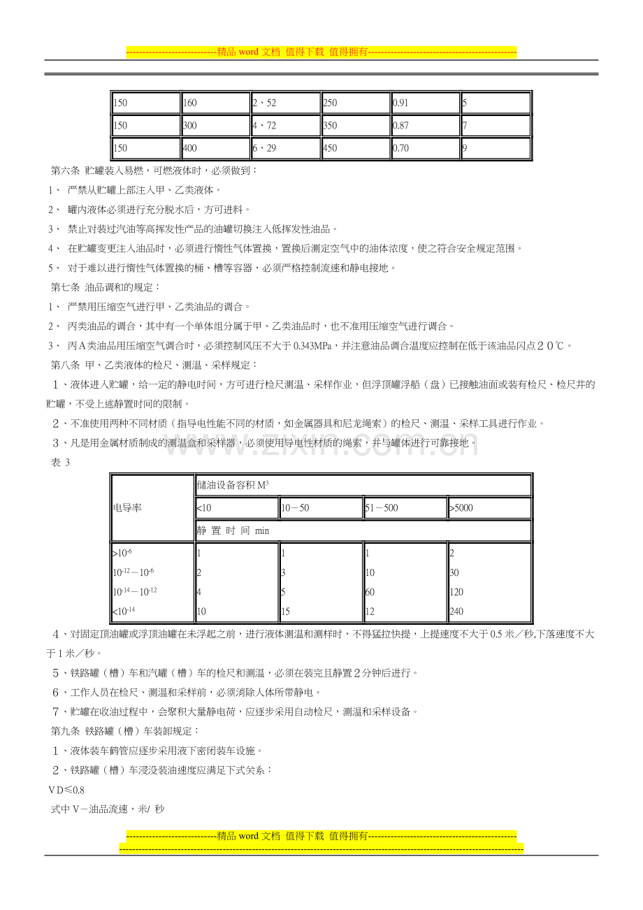 易燃、可燃液体防静电安全制度.doc_第2页