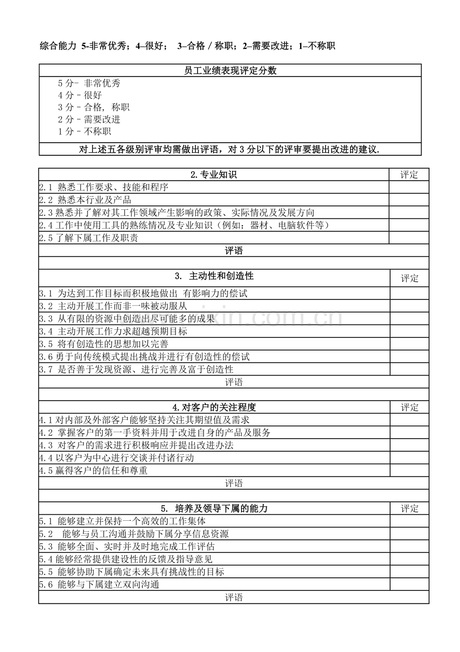 绩效考核综合能力考核表.doc_第2页