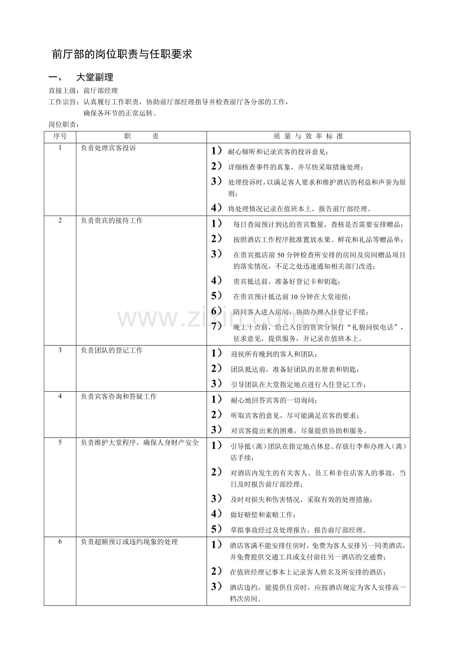 004前厅部岗位职责与任职要求.doc_第1页