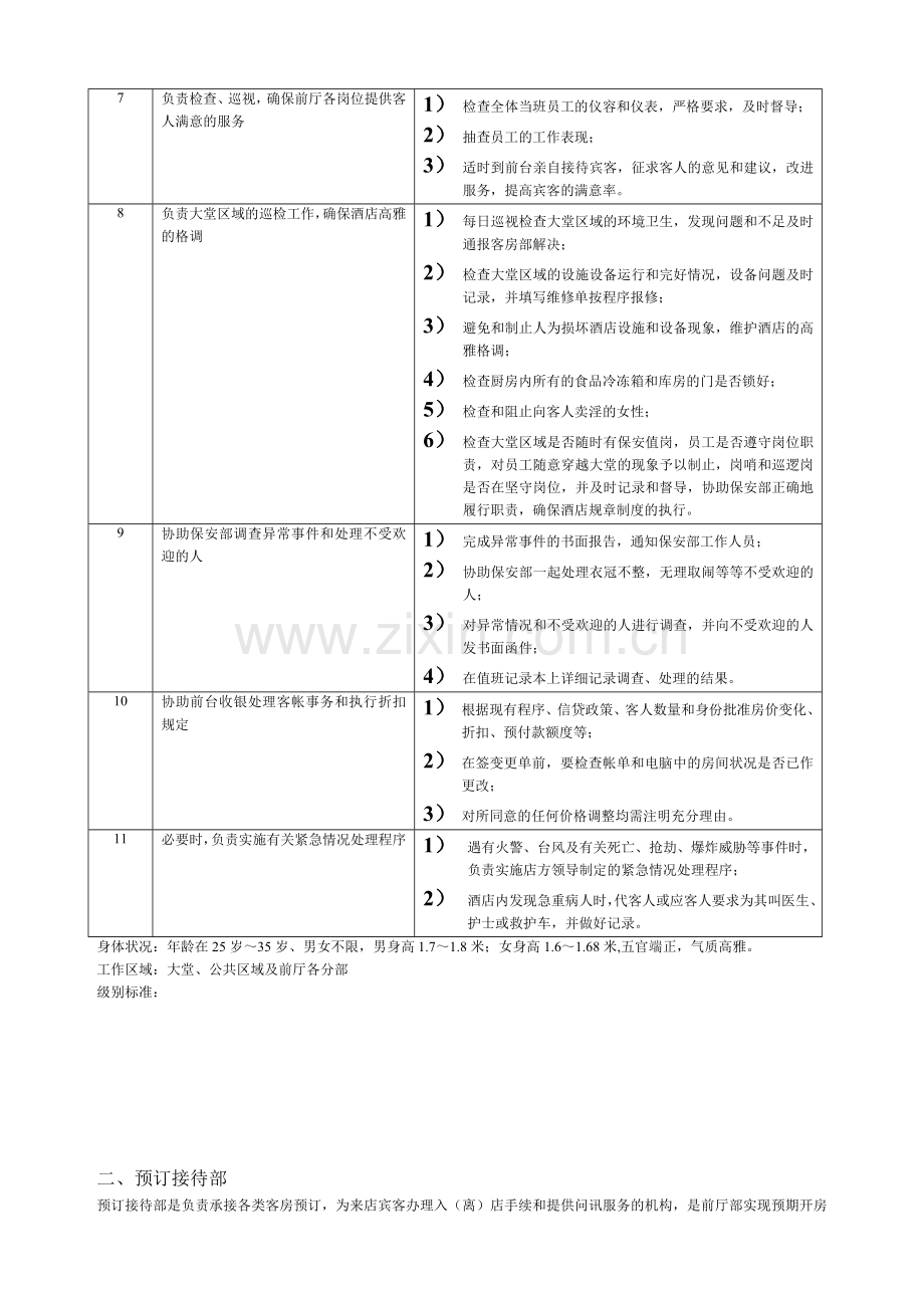 004前厅部岗位职责与任职要求.doc_第2页