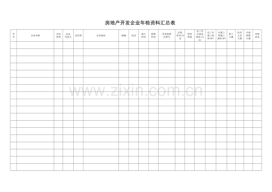 房地产开发企业资质年检需提供的资料.doc_第2页