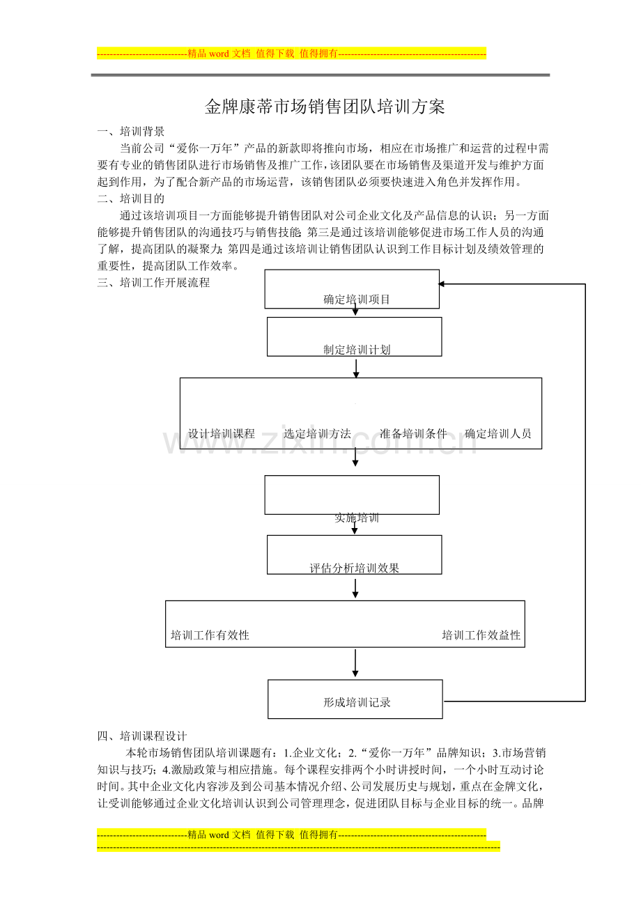 市场销售团队培训方案.doc_第1页