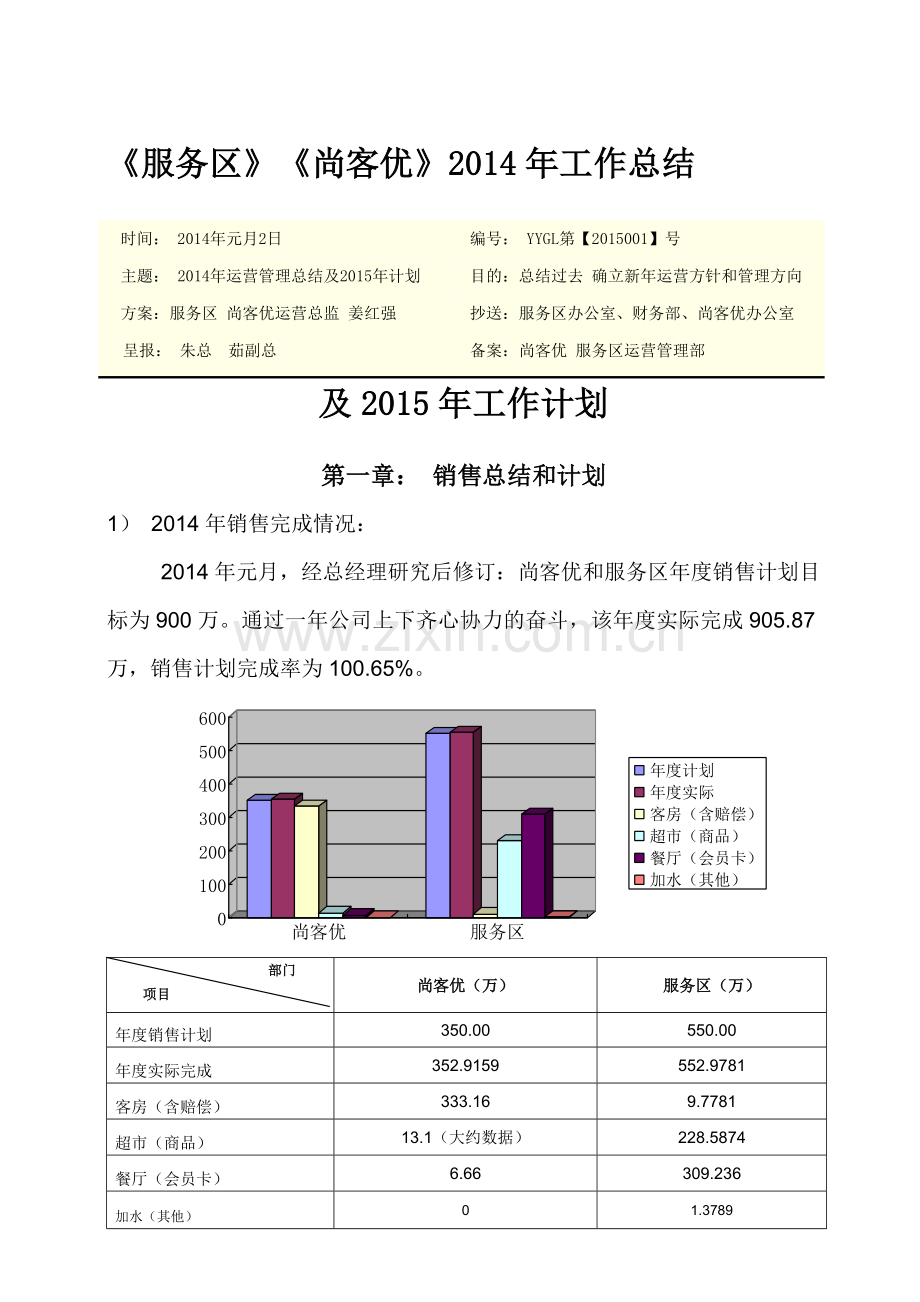 2014总结2015计划.doc_第1页