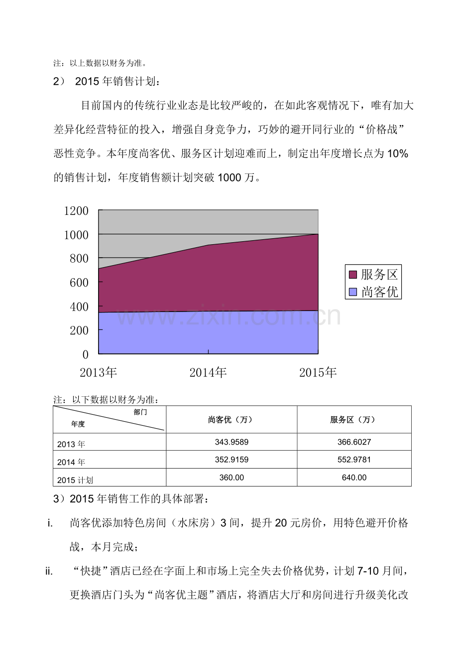 2014总结2015计划.doc_第2页