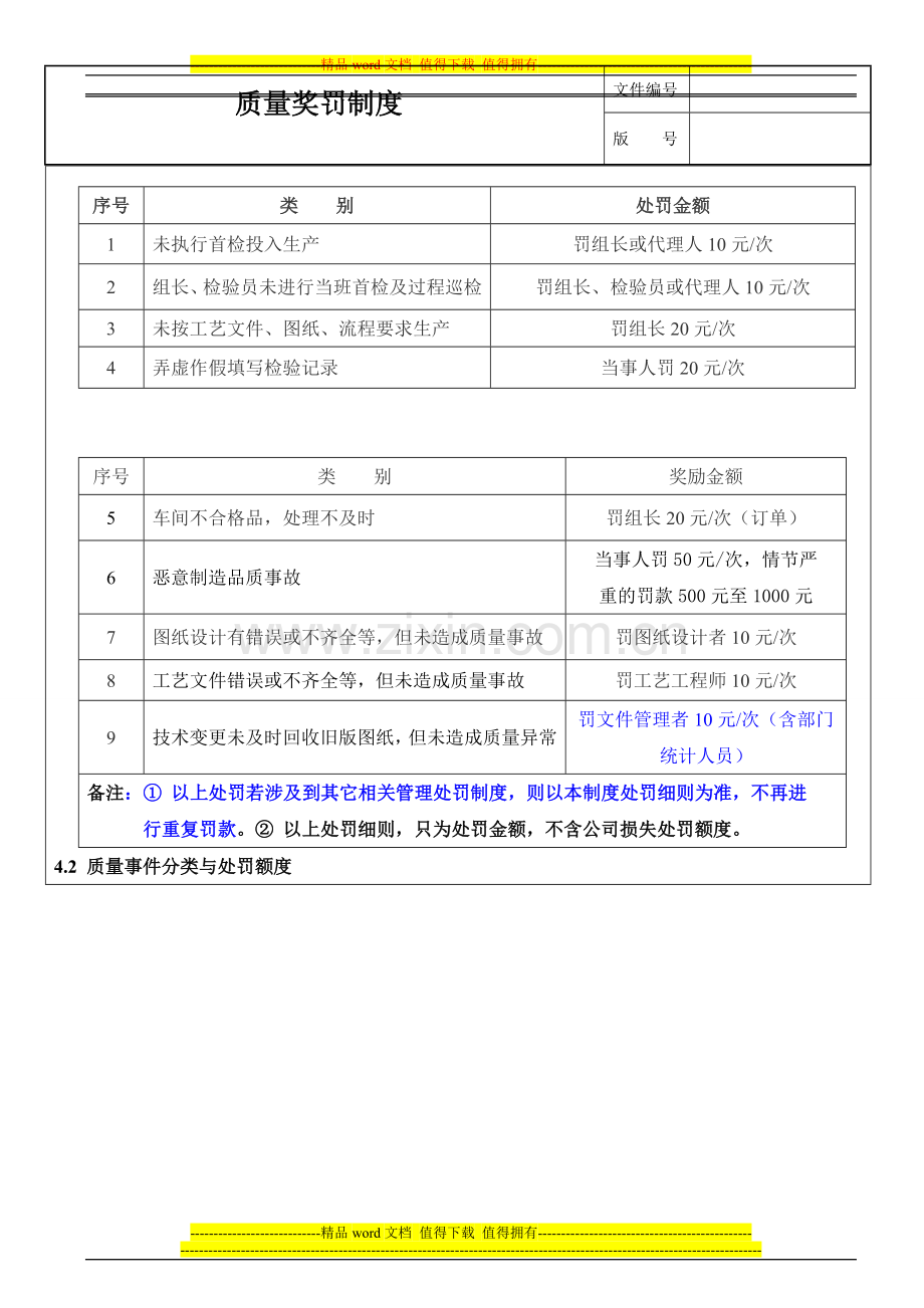 公司质量奖惩制度(2015123).doc_第2页