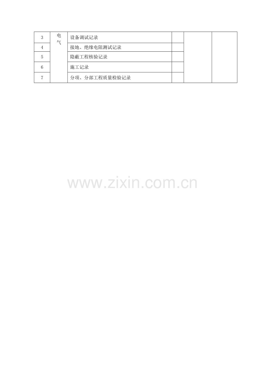 建筑单位工程质量控制资料核查记录.doc_第2页