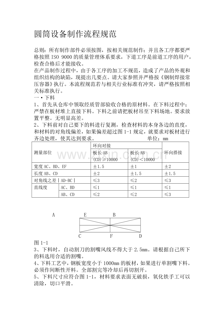 设备制作流程规范.doc_第1页