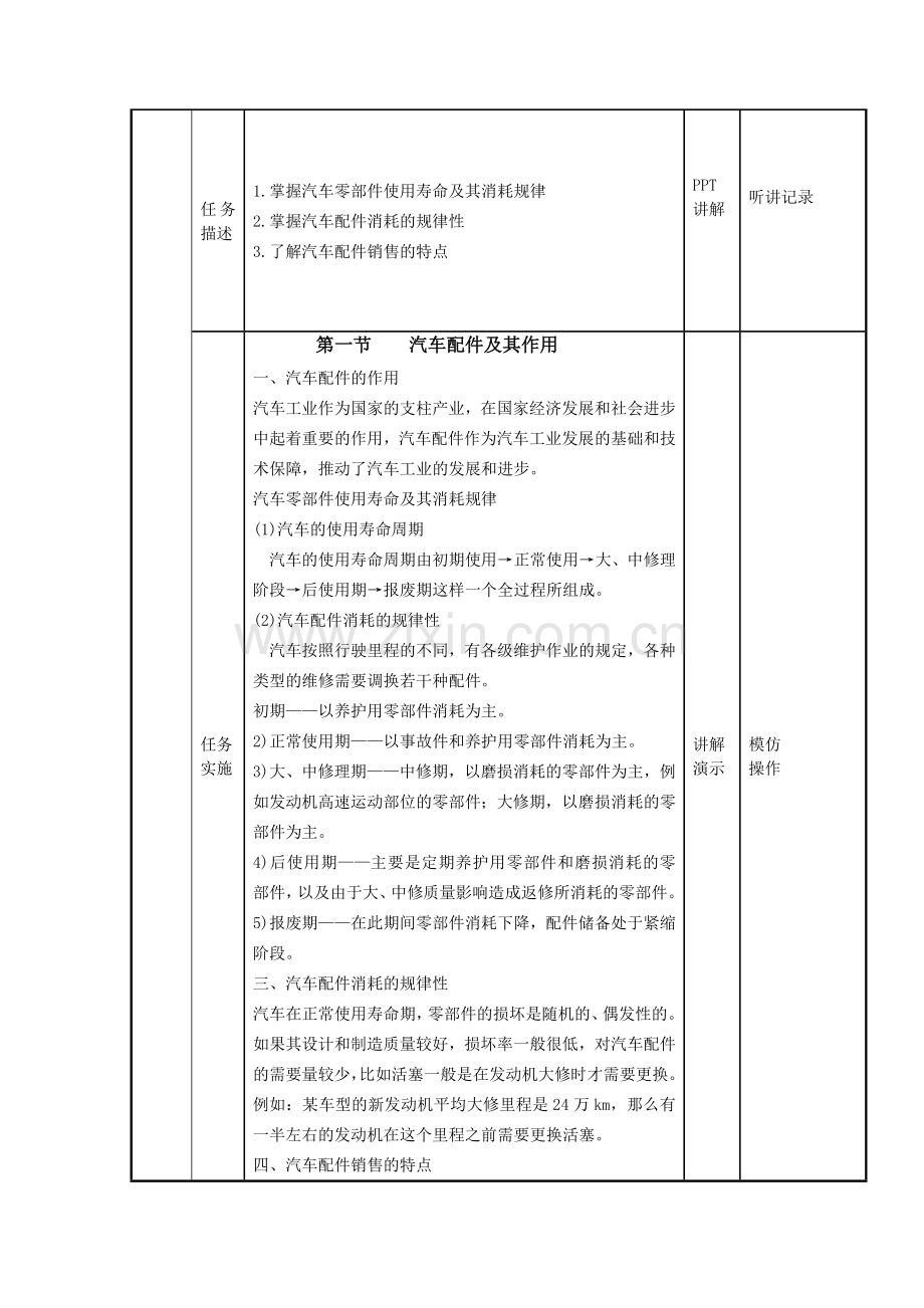 汽车配件管理与营销教案.doc_第3页