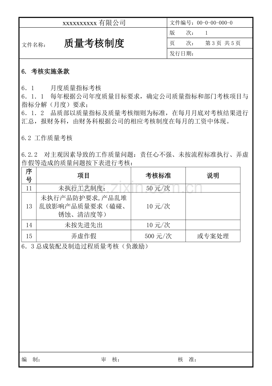 质量考核制度.doc_第3页