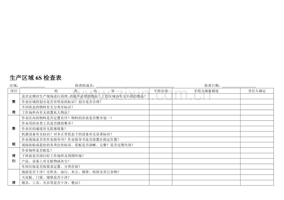 生产区域6S检查表.doc_第1页