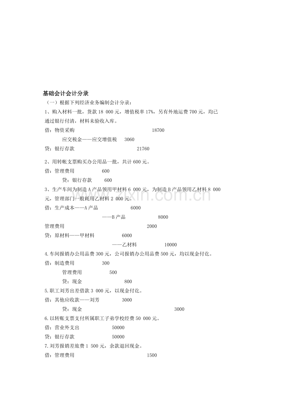 基础会计分录大全1.doc_第1页