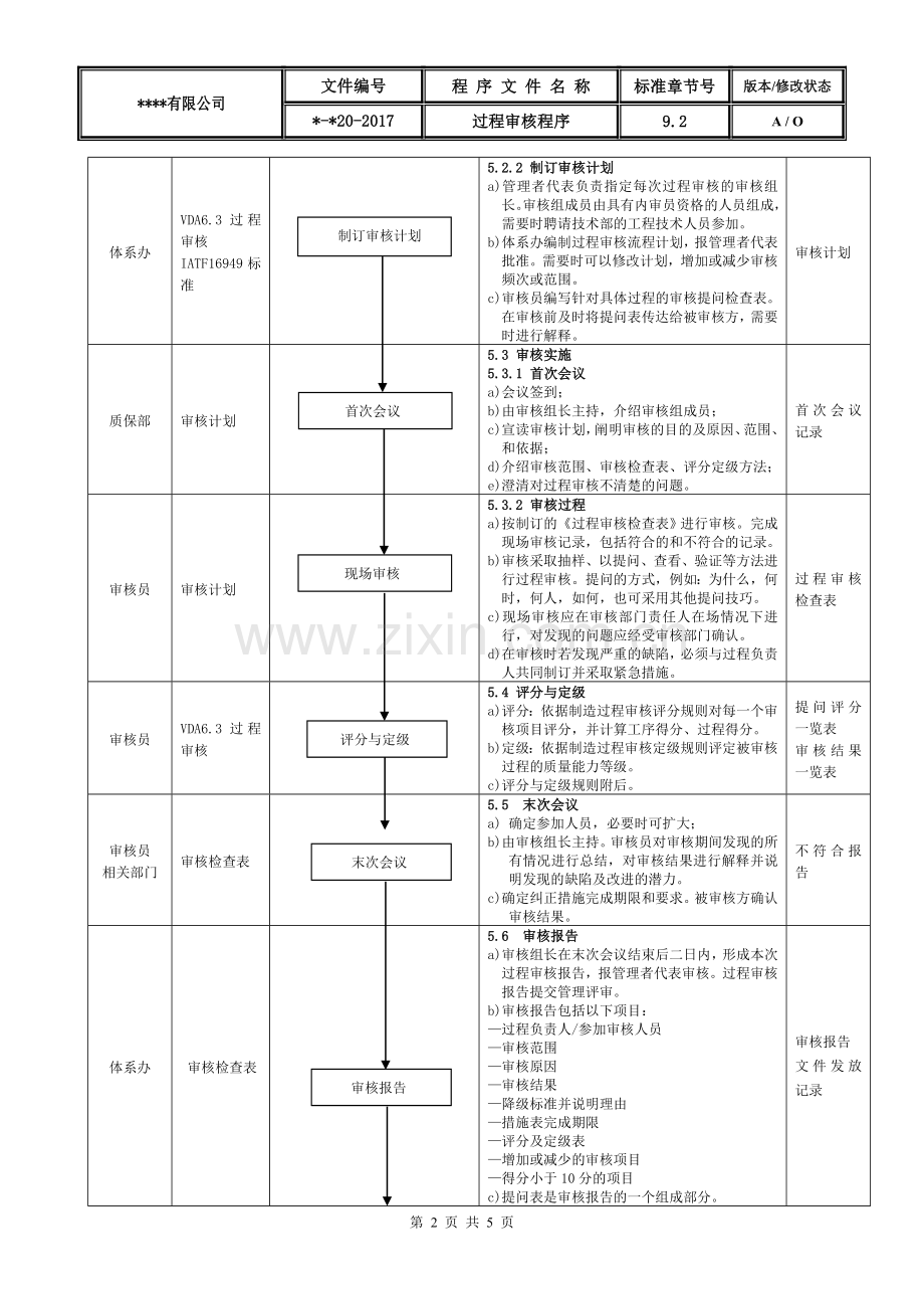 IATF16949过程审核控制程序.doc_第2页