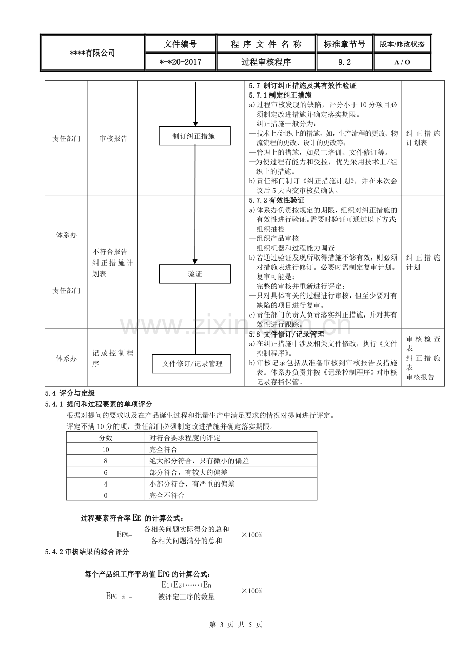 IATF16949过程审核控制程序.doc_第3页