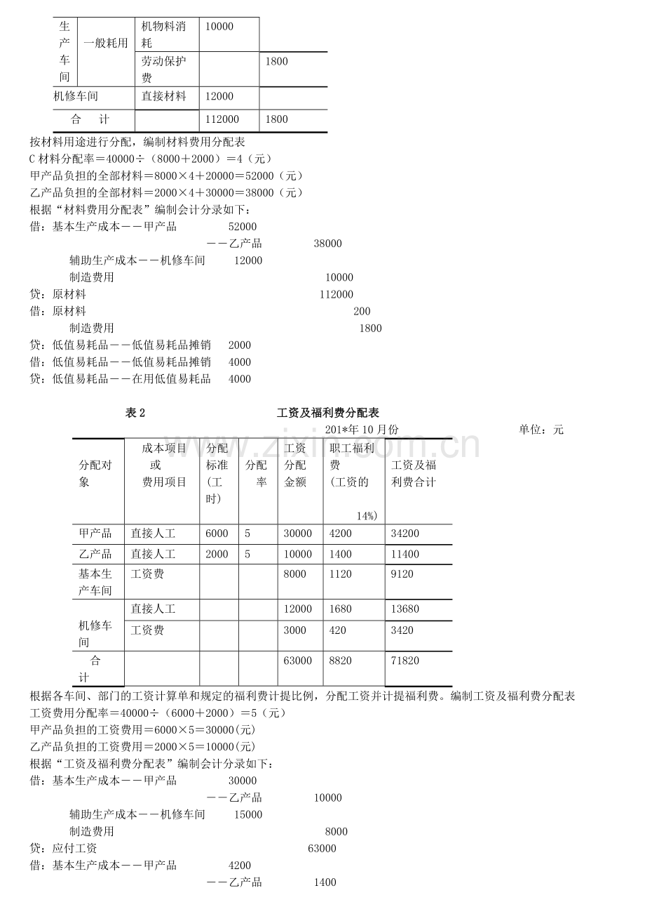 成本会计课程网上形成性考核任务3.doc_第2页