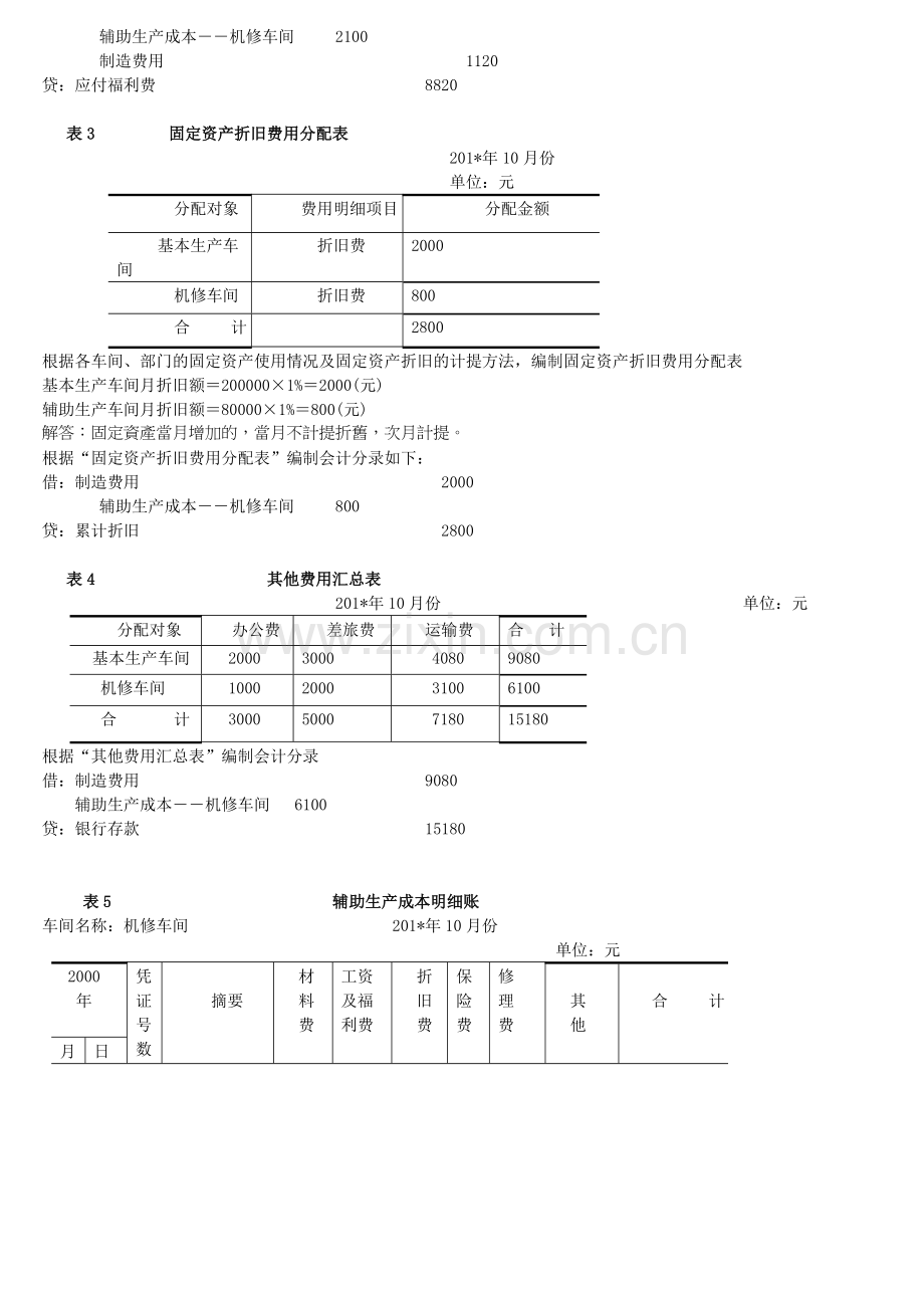 成本会计课程网上形成性考核任务3.doc_第3页