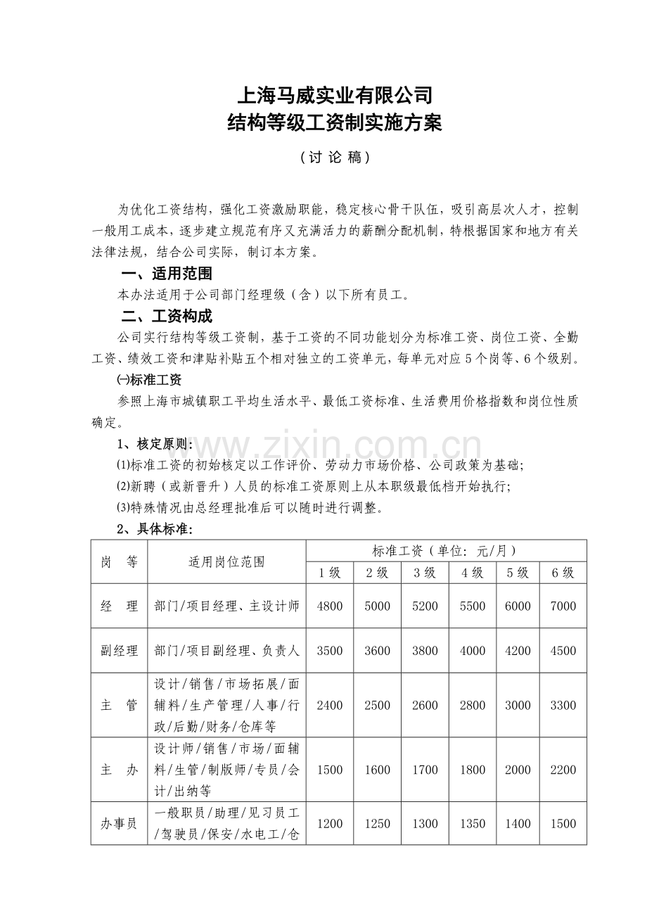 结构等级工资制度(改1).doc_第1页