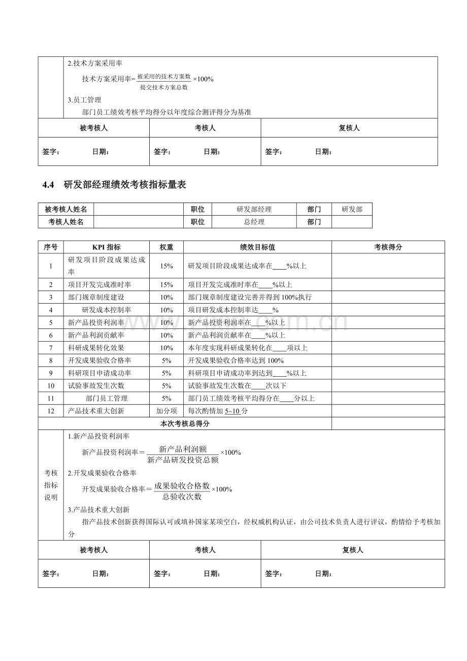 技术研发人员绩效考核.doc_第3页