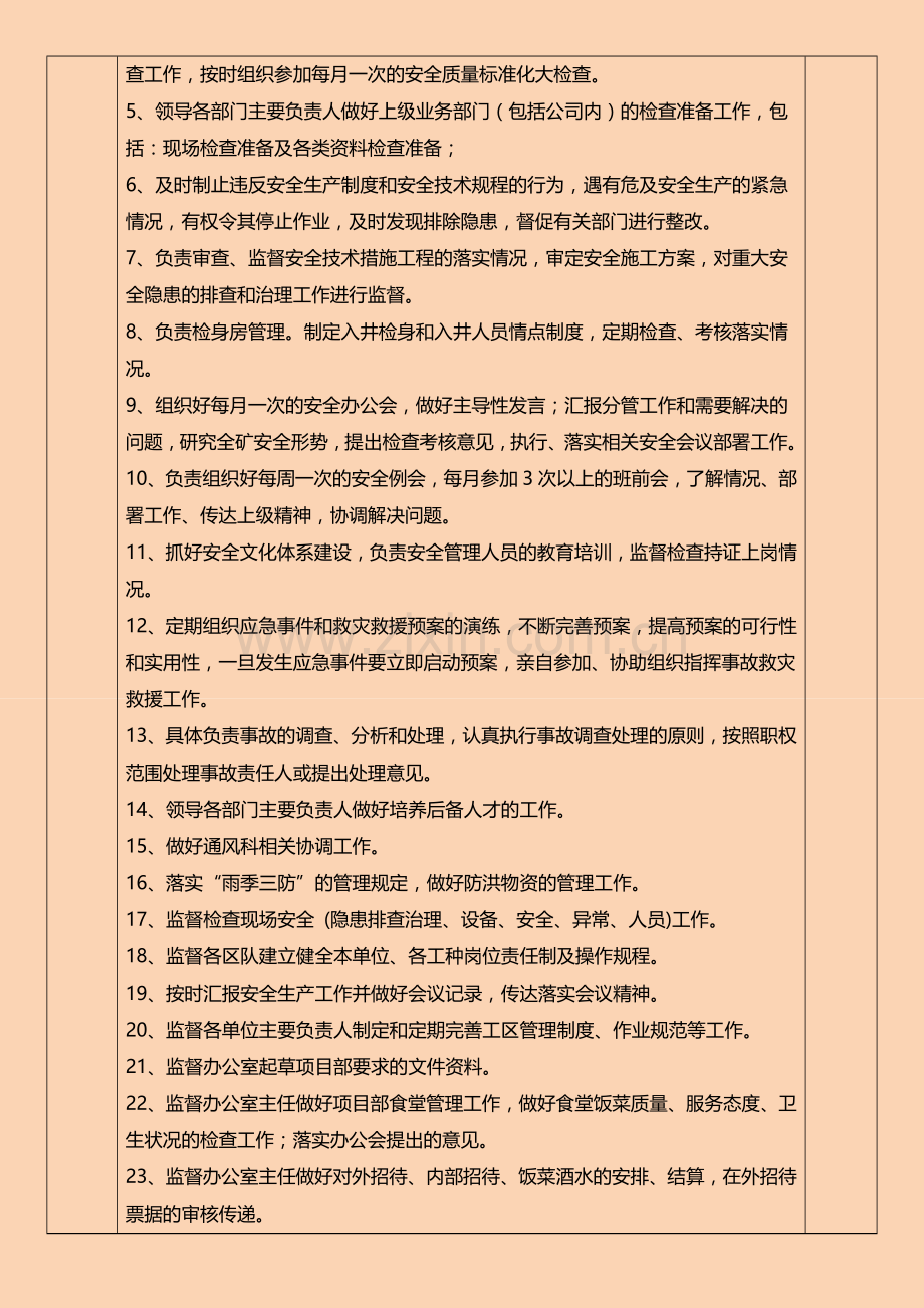 安全副经理岗位职责说明书.doc_第2页