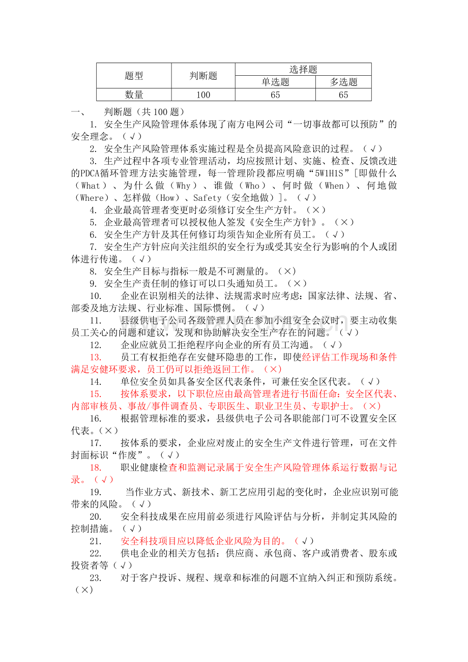 安全生产风险管理体系知识考试题库.doc_第2页