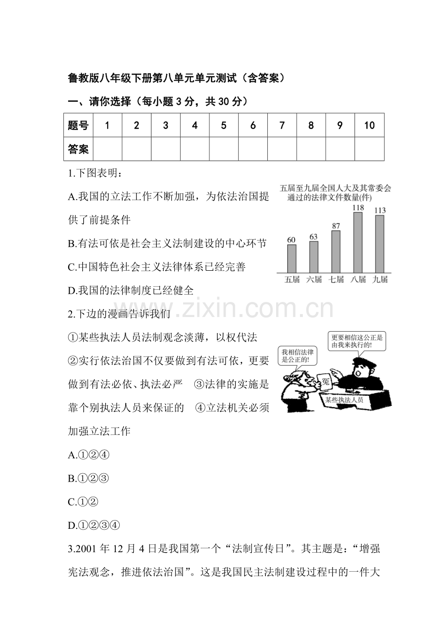 八年级政治下学期单元测试题5.doc_第1页