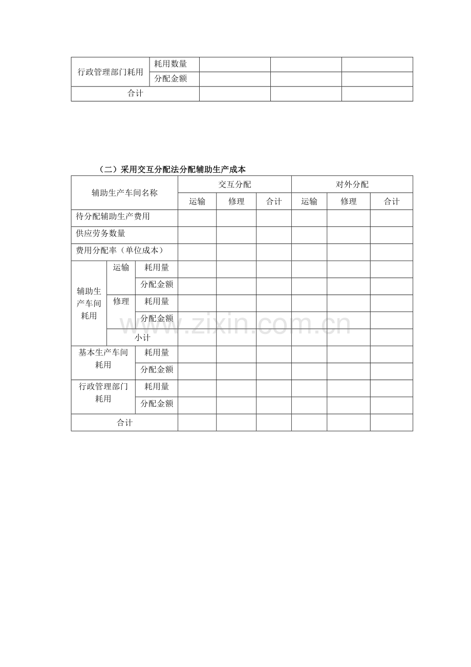 产品成本核算、分析.doc_第2页