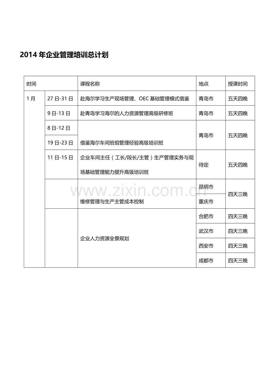 2014年企业管理培训总计划.doc_第1页