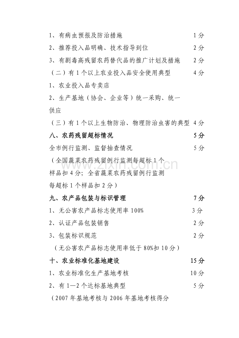 2007年农产品(种植业)质量安全工作考核细则.doc_第3页