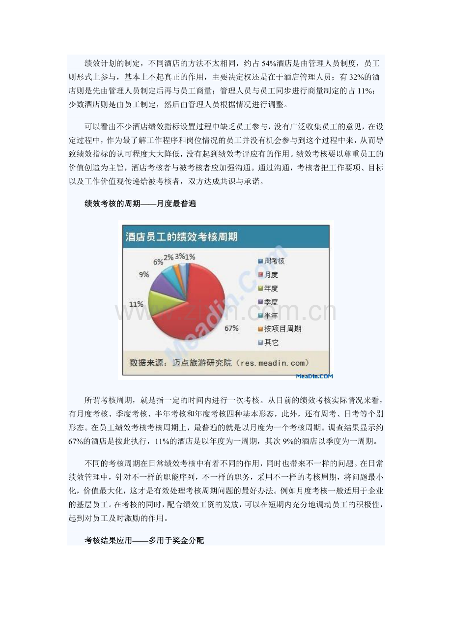 2012酒店员工绩效考核现状调查报告.doc_第3页