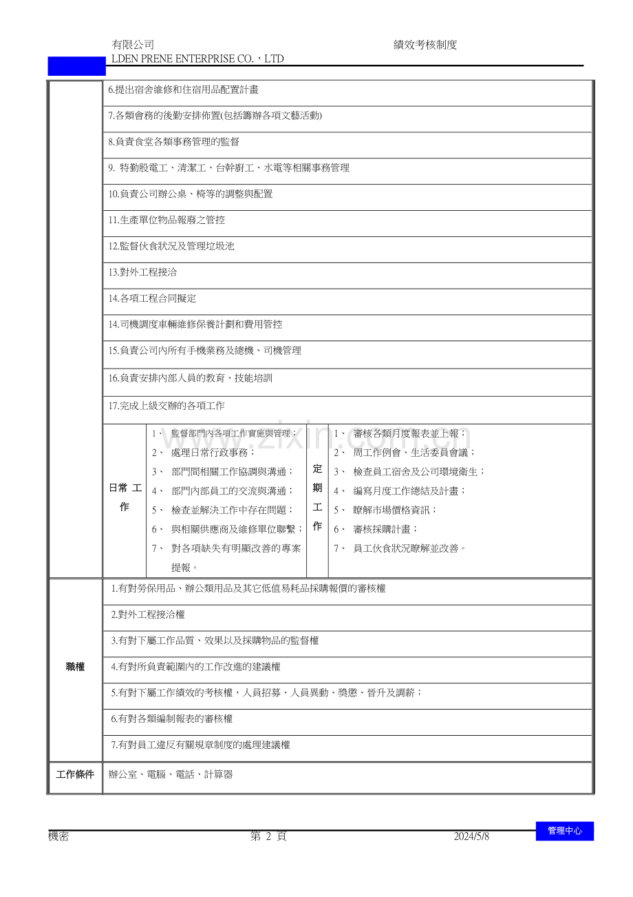 管理部岗位说明书更新.doc_第2页