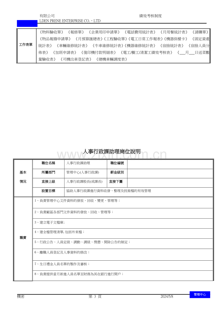 管理部岗位说明书更新.doc_第3页