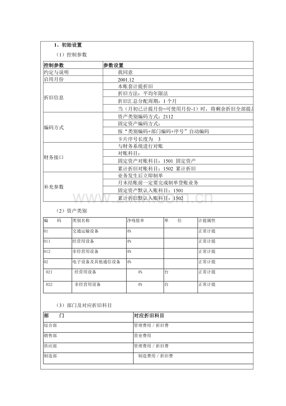 中高级财务会计-固定资产管理.doc_第2页