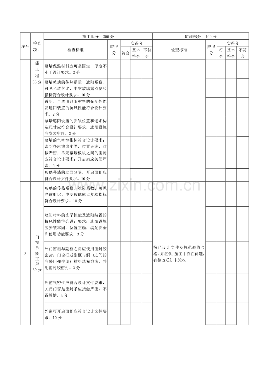 深圳建筑节能工程施工质量检查表检查组填写工程.doc_第2页