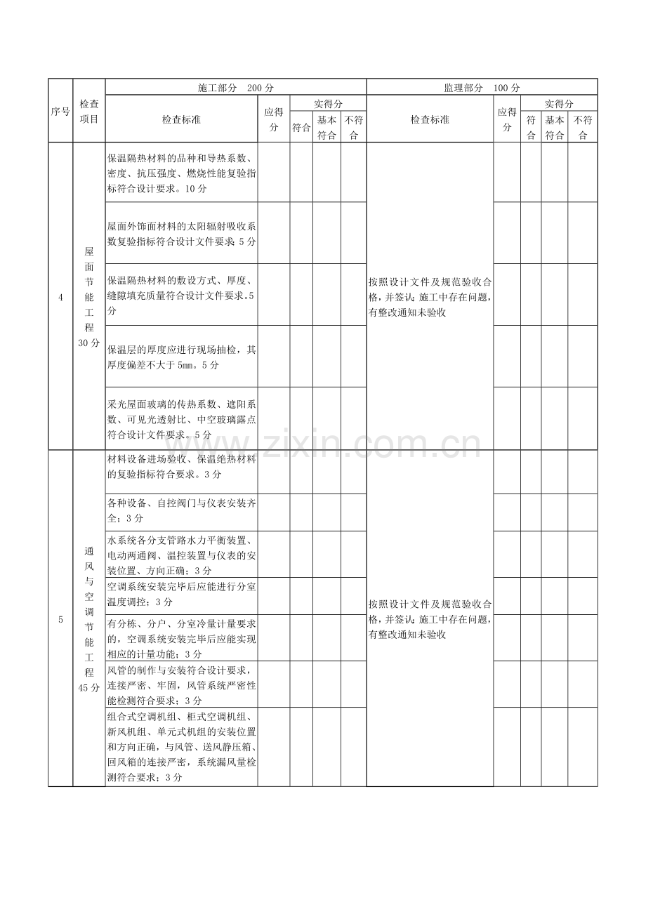 深圳建筑节能工程施工质量检查表检查组填写工程.doc_第3页