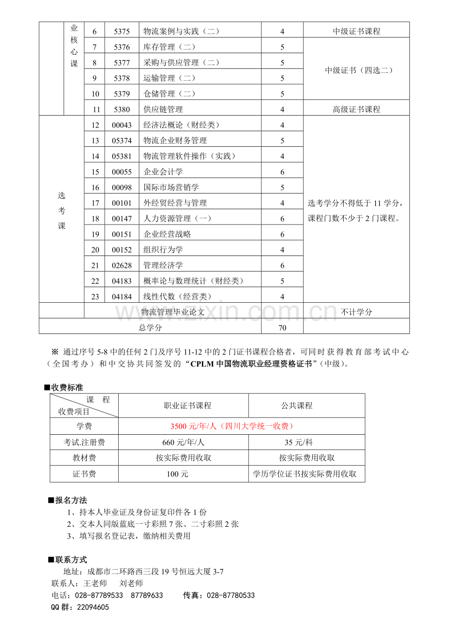 自考物流管理专业招生简章(本科)-新.doc_第3页