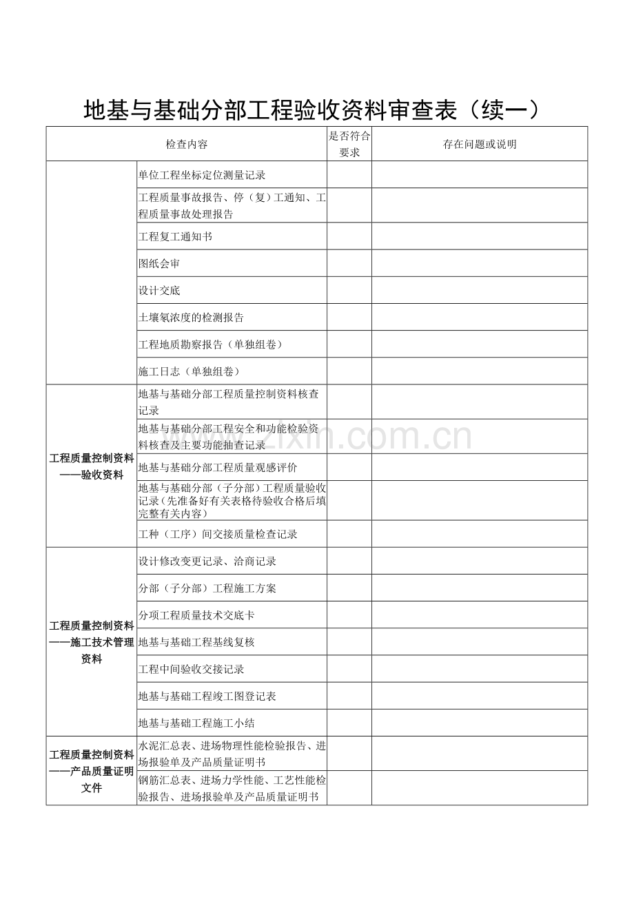 8.03地基与基础分部工程验收资料审查表.doc_第3页