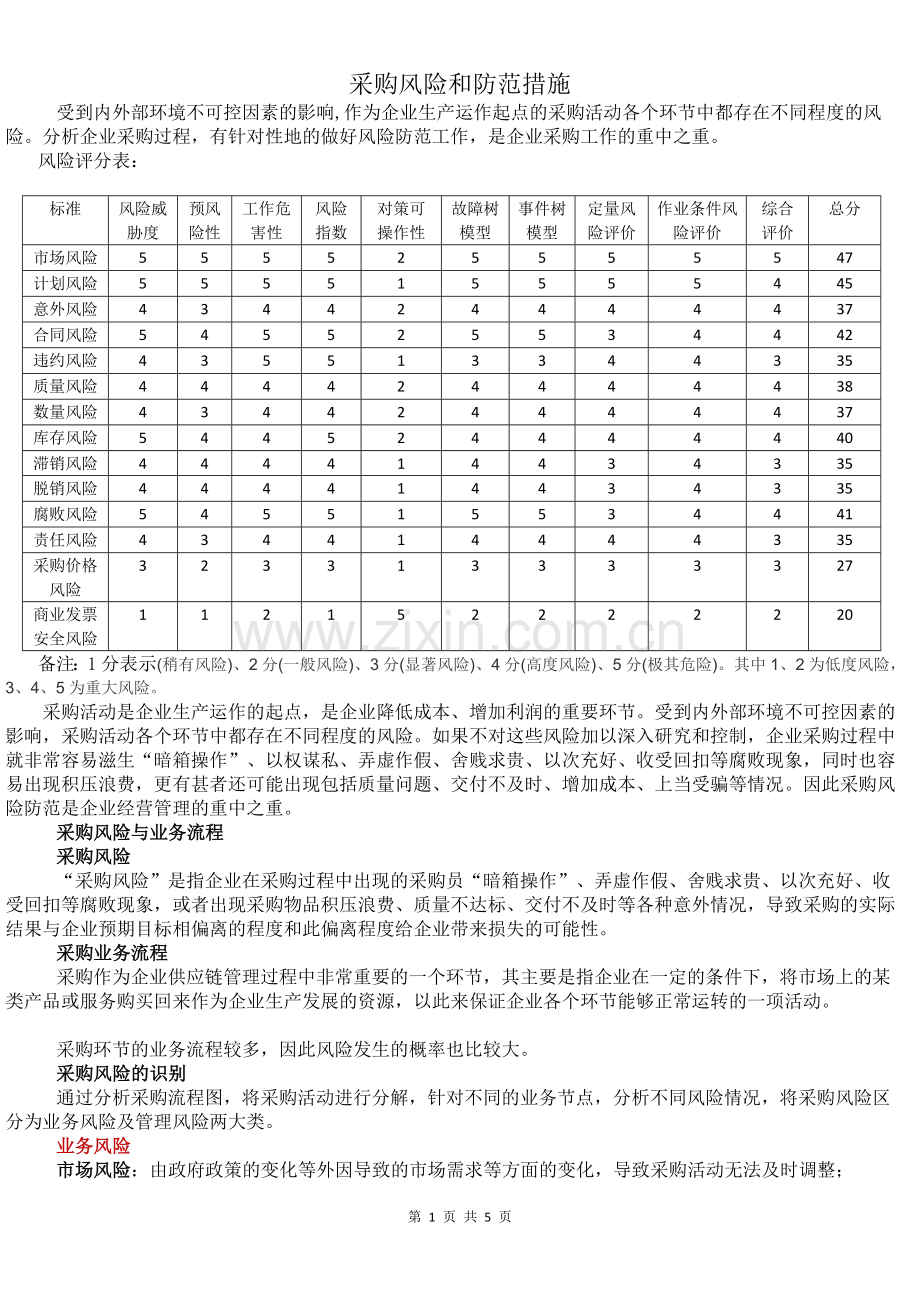 采购风险和防范措施.doc_第1页