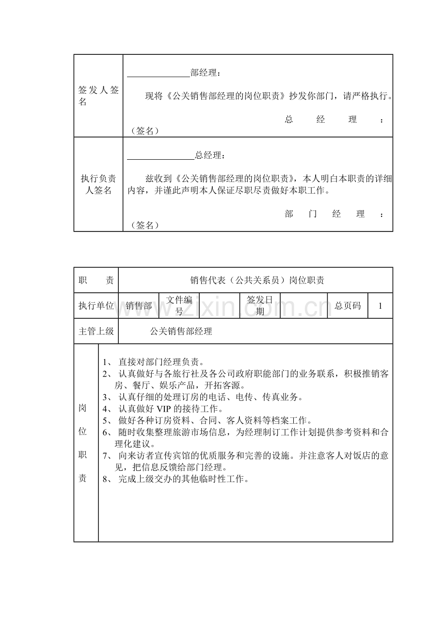 公关销售部经理的岗位职责.doc_第2页