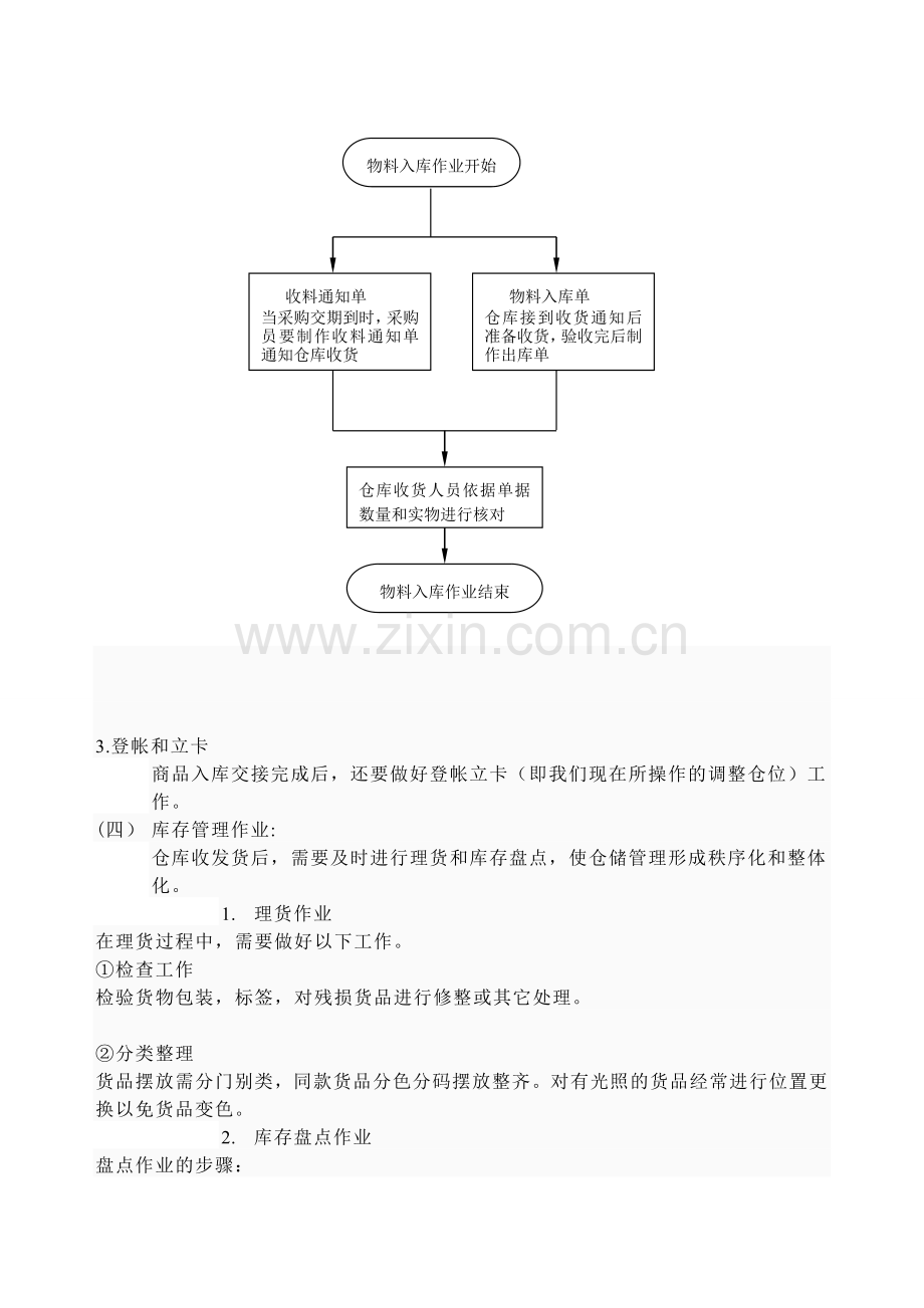 物流部工作流程.doc_第3页