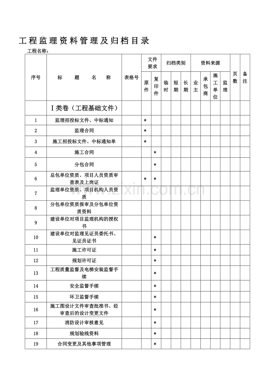 工程监理资料管理及归档目录.doc_第1页