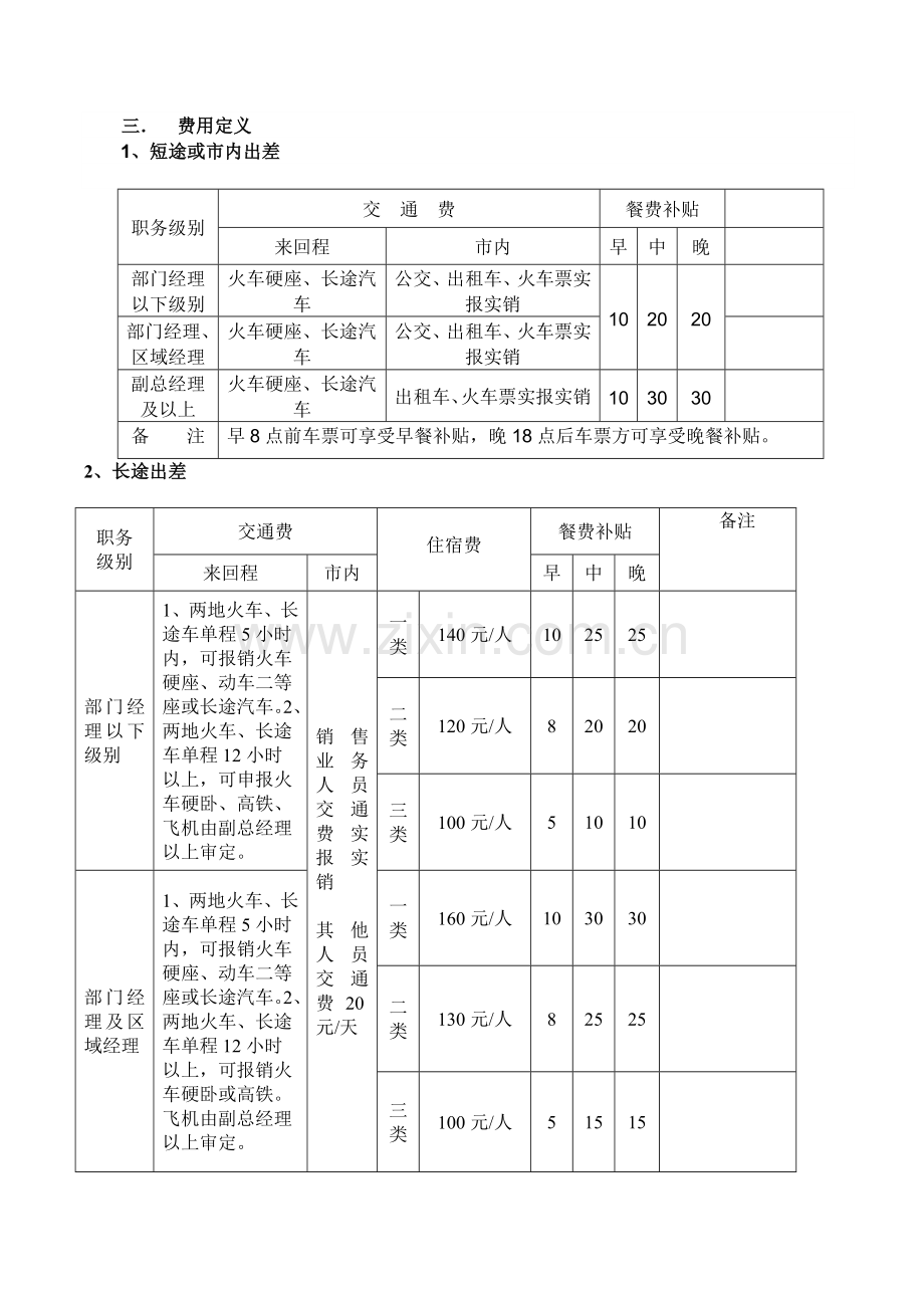 出差管理制度上传.doc_第2页