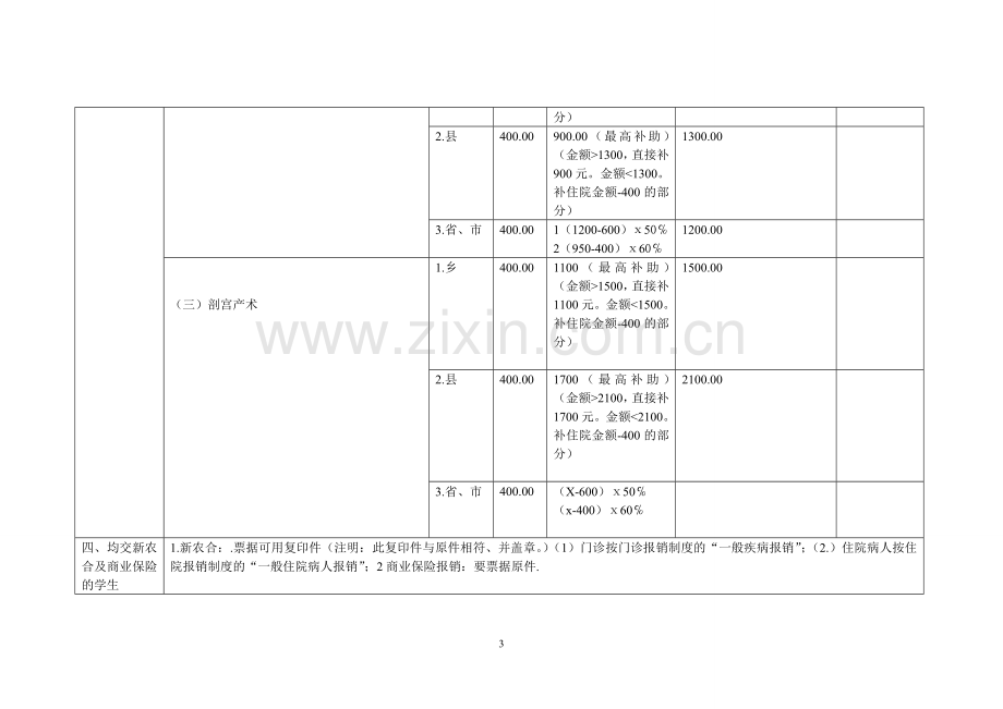 新型农村合作医疗报销制度.doc_第3页