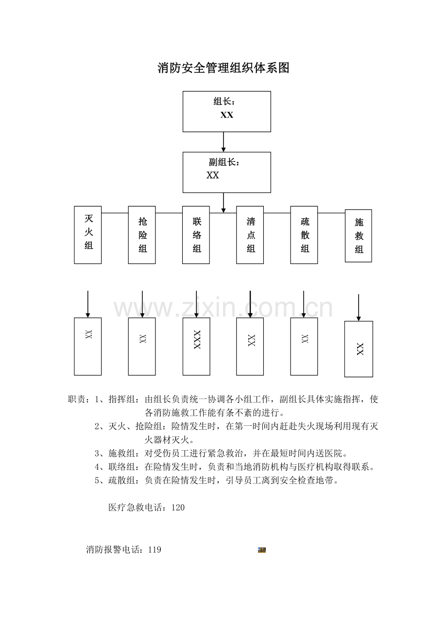 1.消防安全管理组织机构体系图.doc_第1页